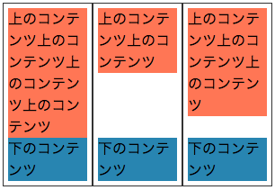 CSSでコンテンツの上下つけ完成