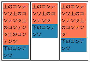 flexでコンテンツを高さを揃えて横並び