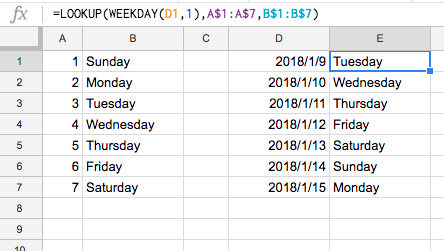 WEEKDAY関数とLOOKUP関数で曜日表示