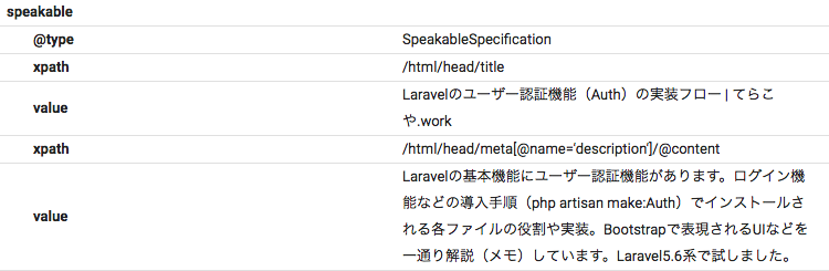 speakable構造化データテスト