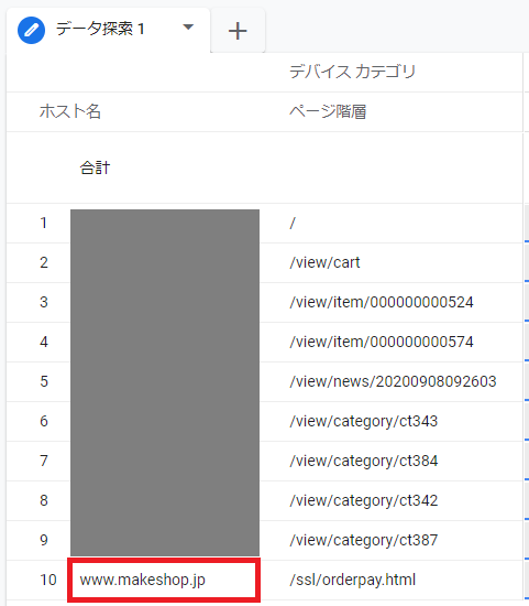 GA4の分析